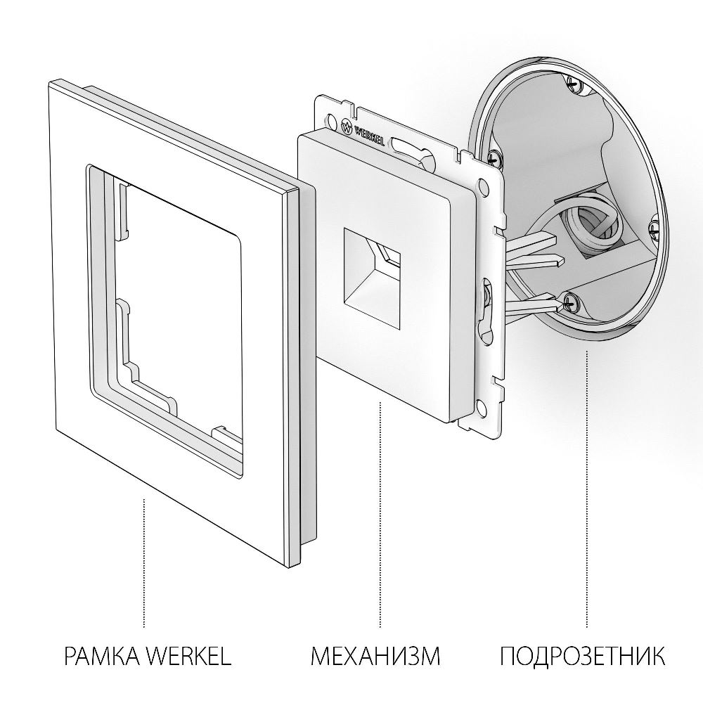 Розетка встраиваемая Ethernet Werkel RJ-45 Черный матовый W1181008 — изображение 4