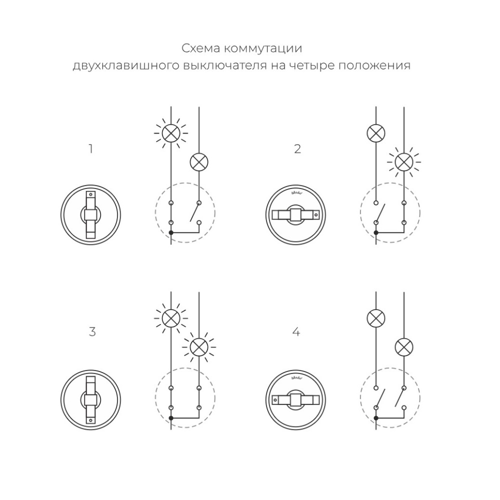 Выключатель двухклавишный накладной Werkel Vintage на 4 положения Белый матовый W5822050 — изображение 6