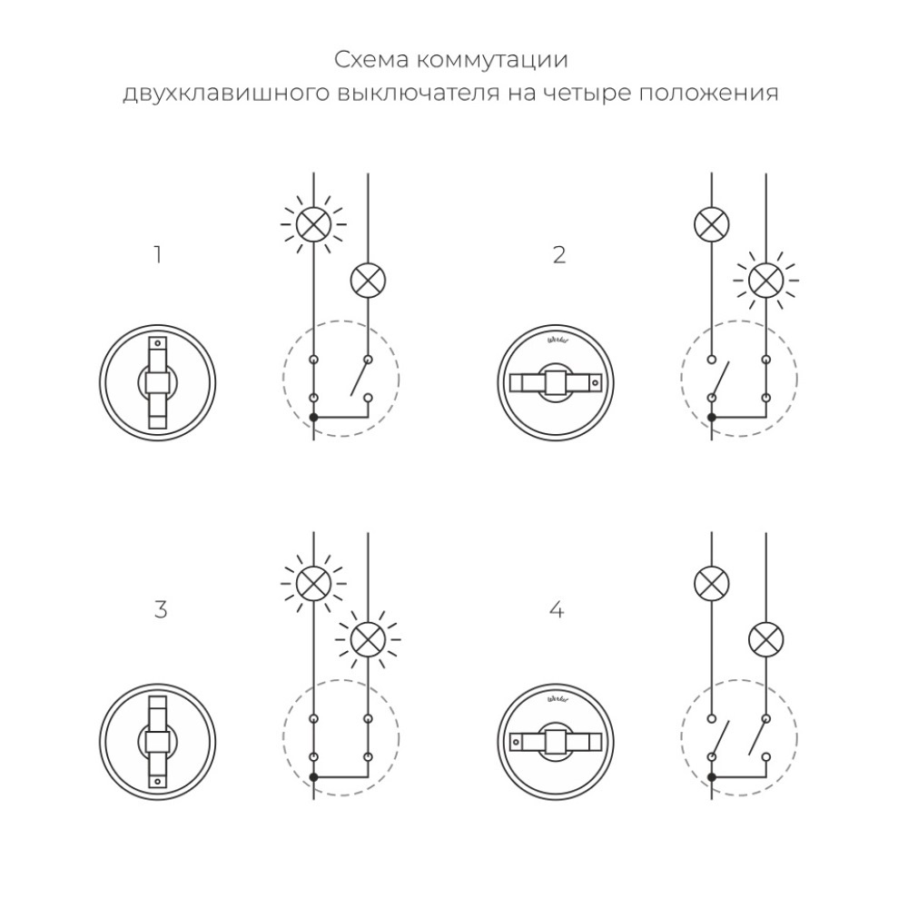 Выключатель двухклавишный накладной Werkel Vintage на 4 положения Мокко матовый W5822052 — изображение 5