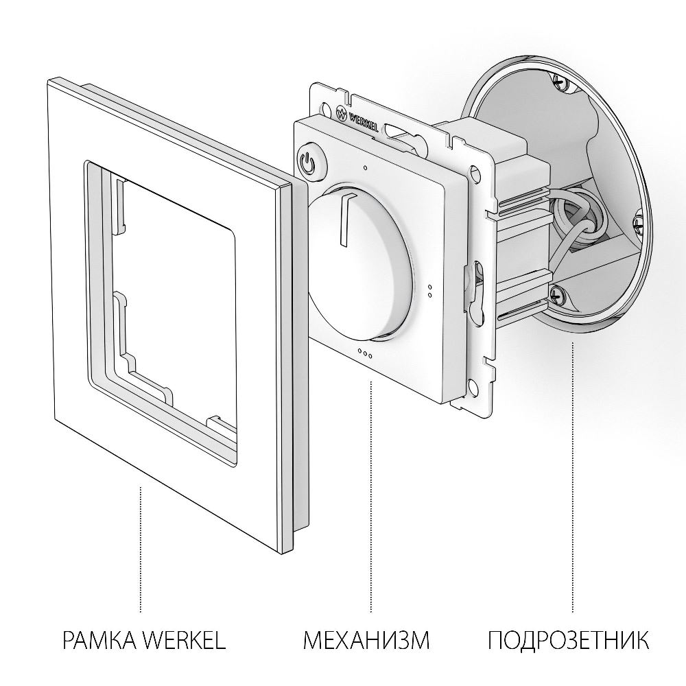 Терморегулятор электромеханический Werkel для теплого пола Слоновая кость W1151103 — изображение 4