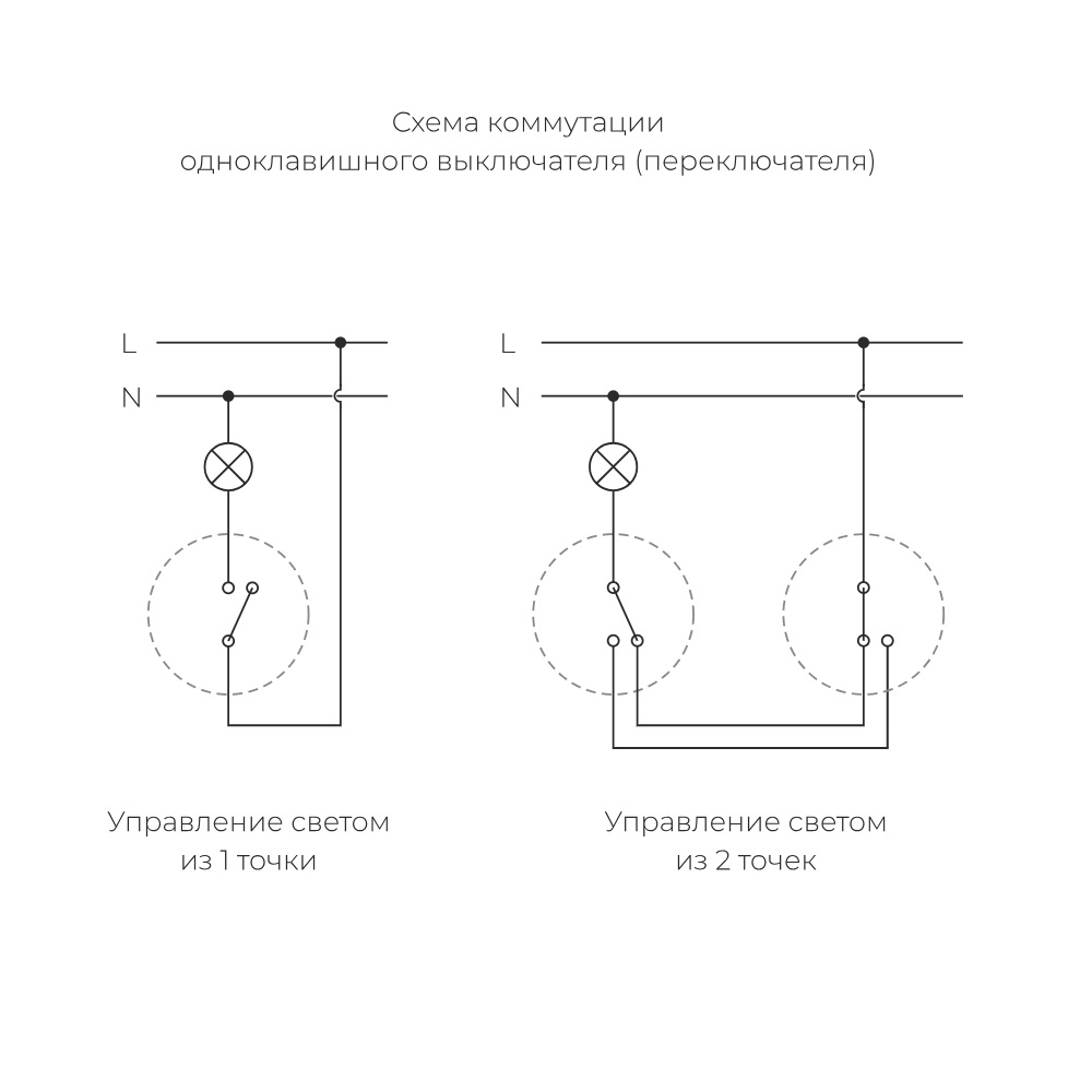 Переключатель-выключатель одноклавишный Werkel Коричневый W5612014 — изображение 4