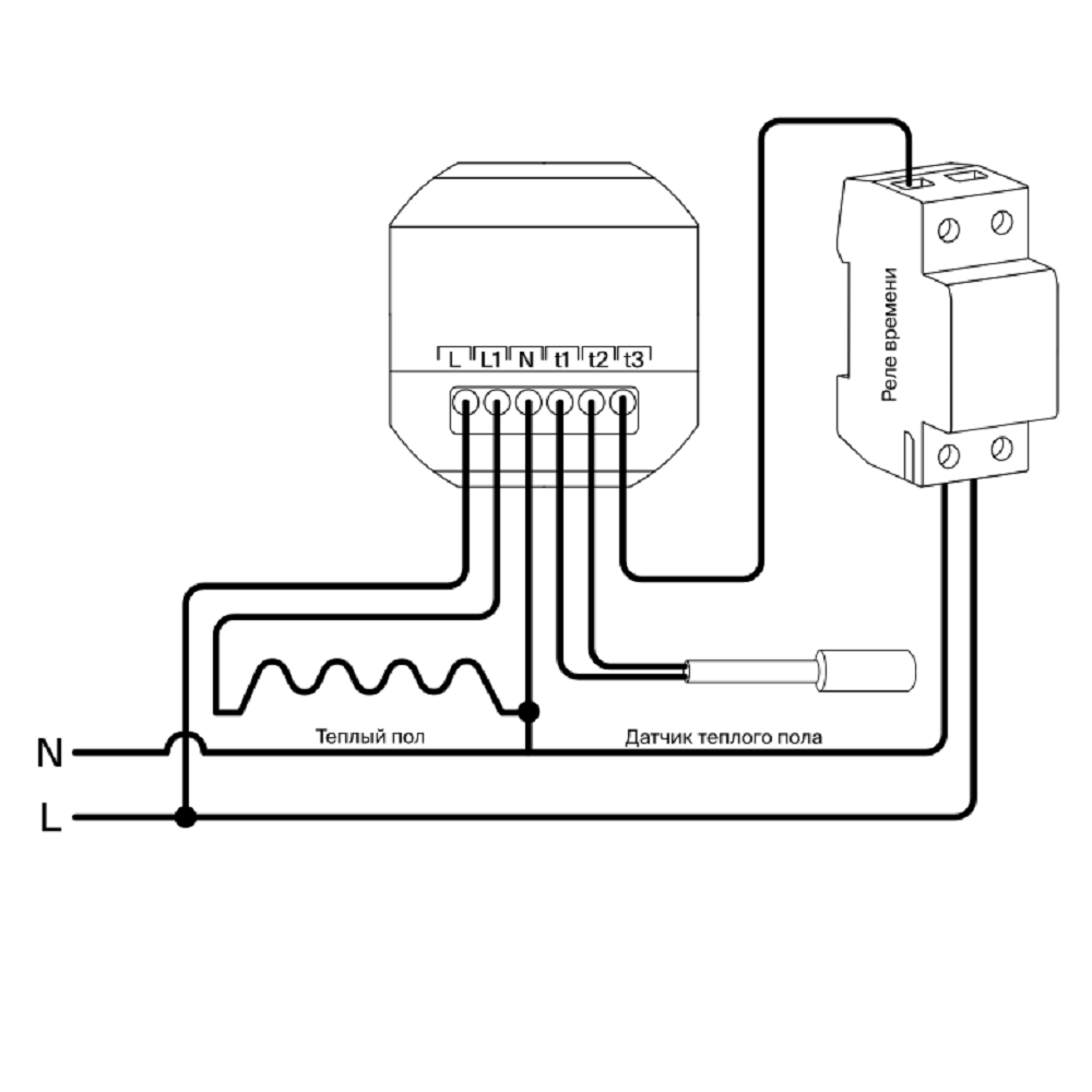 Нагревательный мат Voltum Т200 8 VLT01-200-8.0 — изображение 5